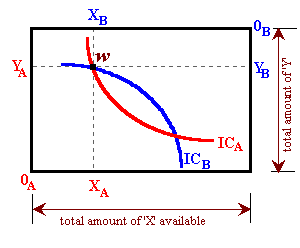 http://www.digitaleconomist.org/exch_0.gif