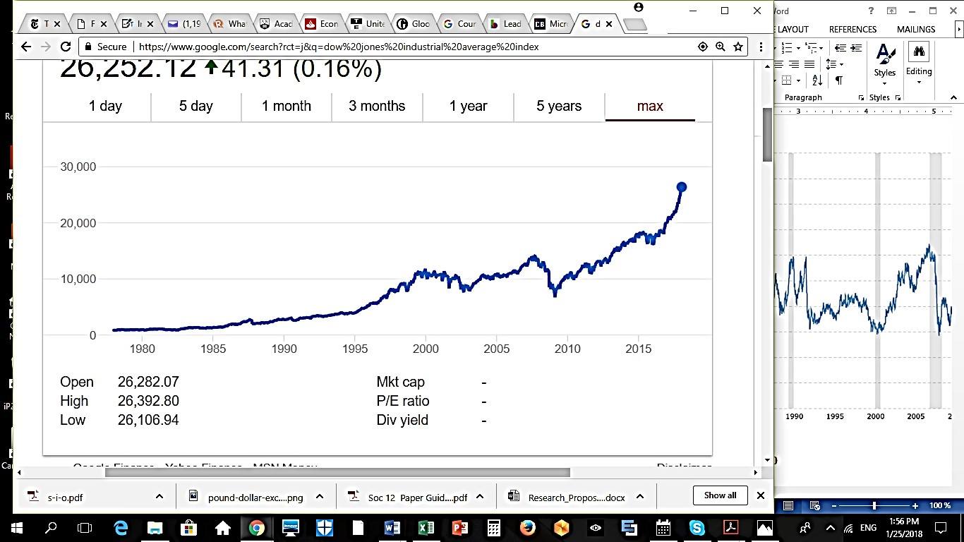 A comparison of the U.K and US with regard to the return of industrial and commercial ...