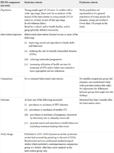 Tools and templates for an effective systematic literature review ...